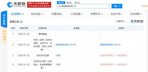 國美電器全資子公司注冊資本大幅增加400%，聚焦計算機軟硬件及輔助設備業務