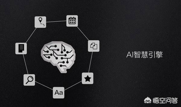高通驍龍660AIE處理器解析 AI賦能的中端芯片升級(jí)